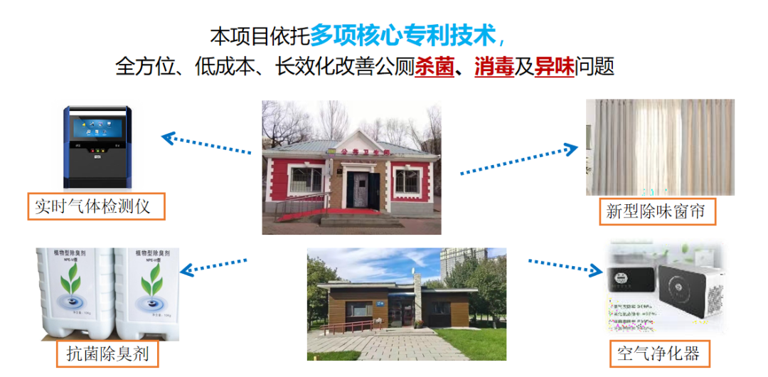 20220819/067e7667661ad15cffadfbd369c63b79.png