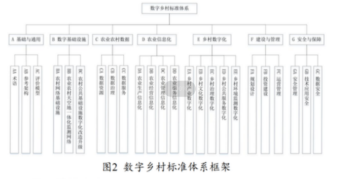 20220906/0fa4a19b6723157ab64a2d6be13fac40.png